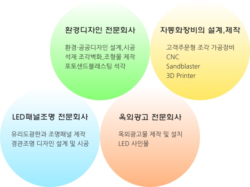 sanha_design.jpg